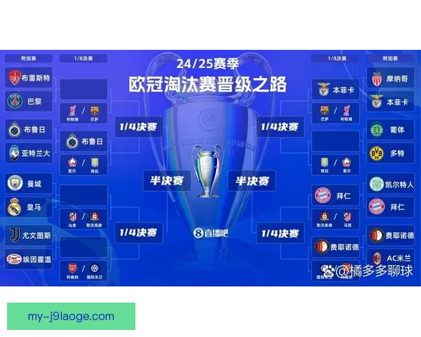 欧冠联赛抽签前瞻聚焦五大看点新援融入速度成最大变量焦点之争